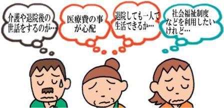 医療相談